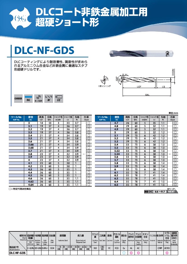 OSG DIA-LN-EDS 1.6×8 （1個入り） 切削、切断、穴あけ