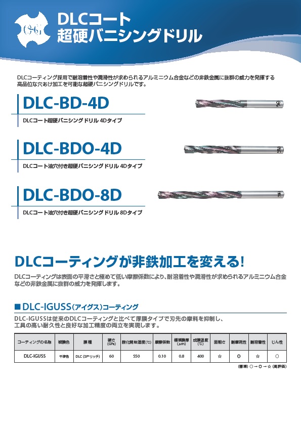 オーエスジー（株） 超硬ドリル FS-GDS 2.6 - 3