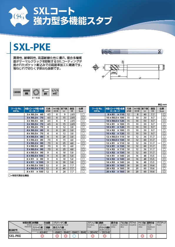 オーエスジー（株） 超硬ドリル FX-LDS 3×60゜ - 2
