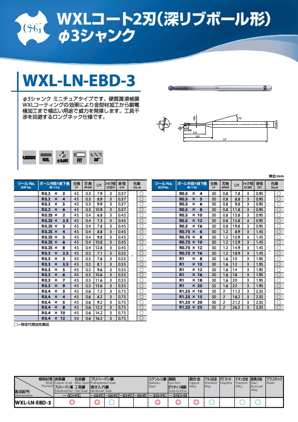 OSG ドリル FX-LDS 20X90ﾟ 8561520 FX-LDS 20X90ﾟ 通販